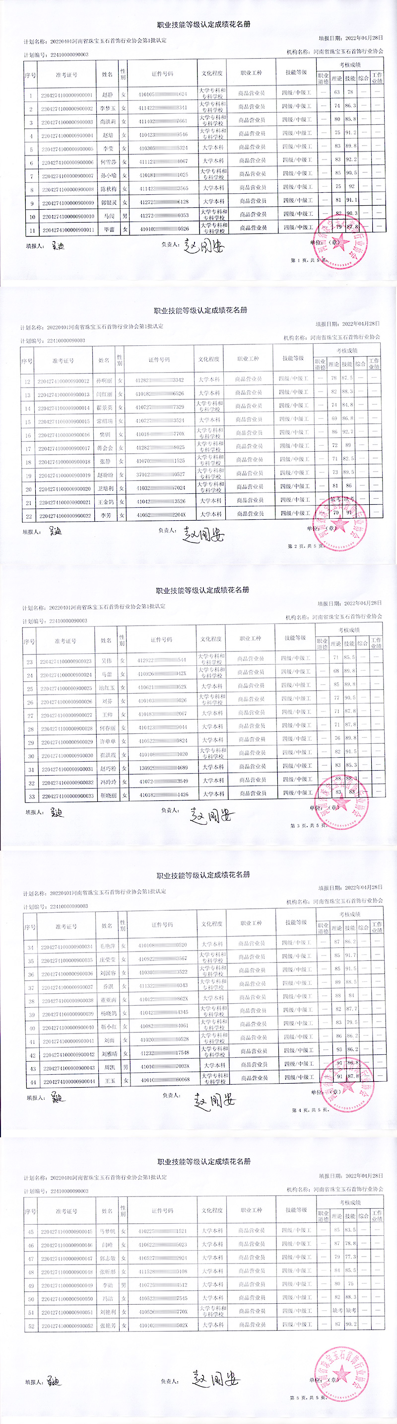 2022年河南省宝协职业技能等级认定（第一批）成绩公示